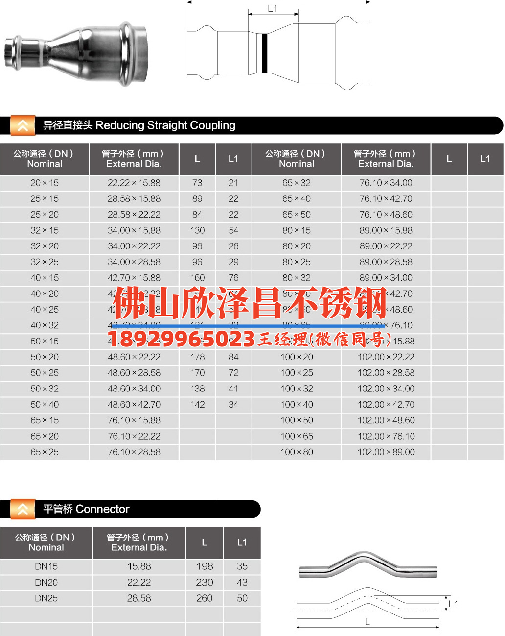 加工不銹鋼盤(pán)管廠家