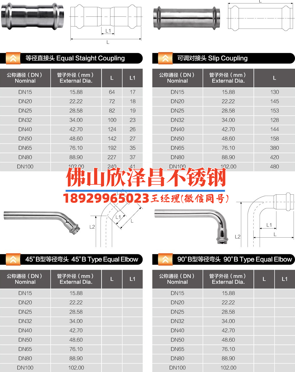 不銹鋼換熱管是可以批發的