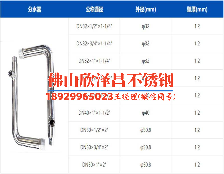 湖北工業(yè)304不銹鋼管(湖北工業(yè)304不銹鋼管：品質(zhì)保障與應(yīng)用拓展)