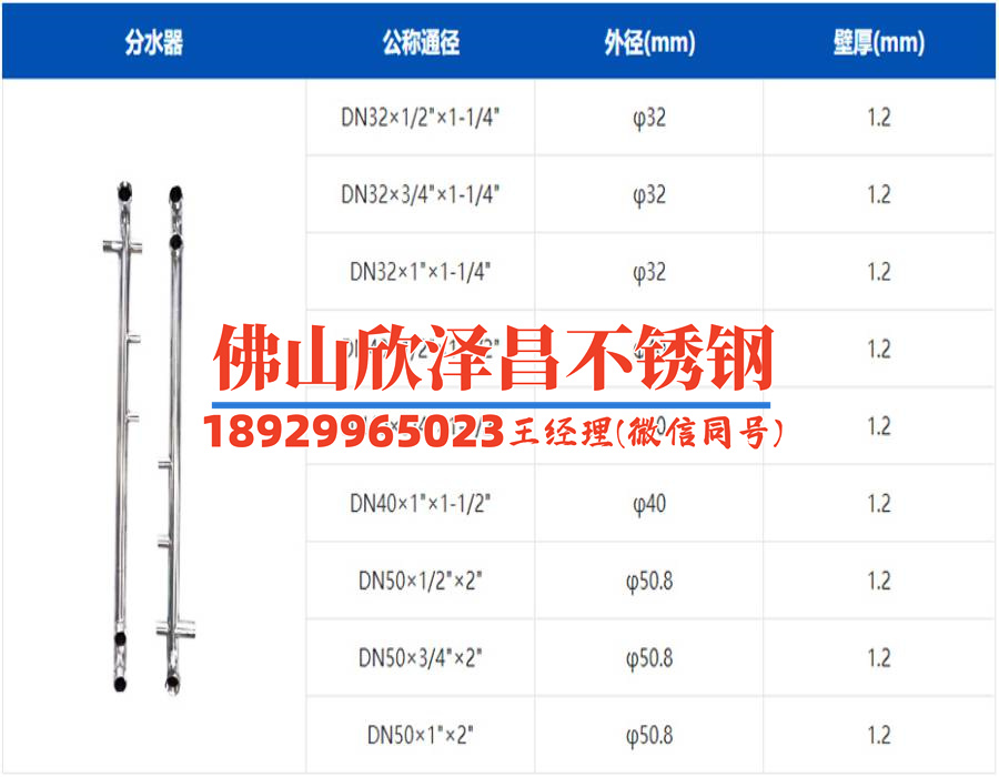 制作不銹鋼管件廠家報價(精準(zhǔn)定制，不銹鋼管件廠最佳報價)