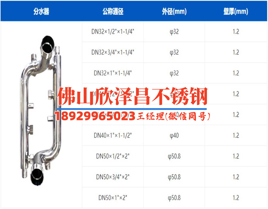 316不銹鋼管一米多重(316不銹鋼管重量解析及應用指南)