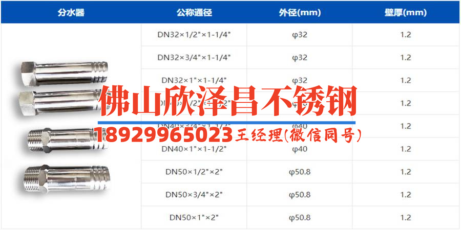 沈陽不銹鋼管304廠家(沈陽不銹鋼管304廠家：品質保障，打造高品質不銹鋼產品)