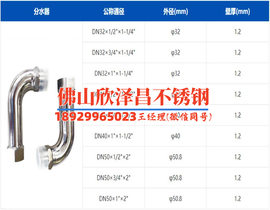 上海430不銹鋼管報價(探尋上海430不銹鋼管市場價格趨勢)